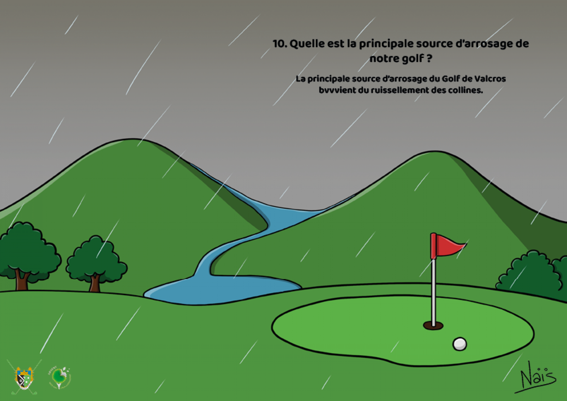 Réponse : Les eaux de ruissellement des collines.